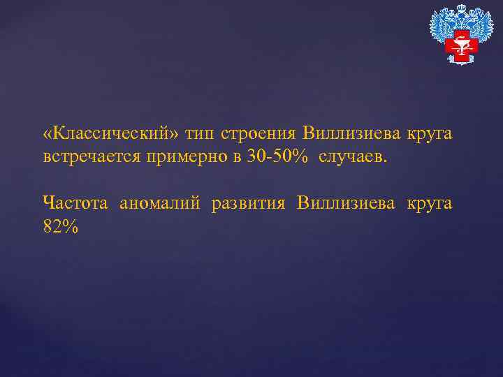  «Классический» тип строения Виллизиева круга встречается примерно в 30 -50% случаев. Частота аномалий