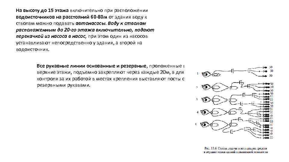 На высоту до 15 этажа включительно при расположении водоисточников на расстояний 60 -80 м