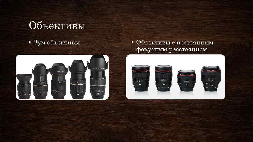 Объективы • Зум объективы • Объективы с постоянным фокусным расстоянием 