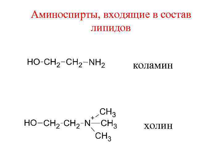 Тип реакции получения холина по следующей схеме этаноламин холин ацетилхолин