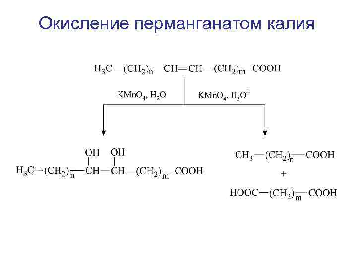 Реакции с перманганатом калия. Реакция олеиновой кислоты с перманганатом калия. Окисление перманганатом калия.