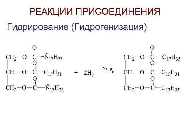 РЕАКЦИИ ПРИСОЕДИНЕНИЯ Гидрирование (Гидрогенизация) 