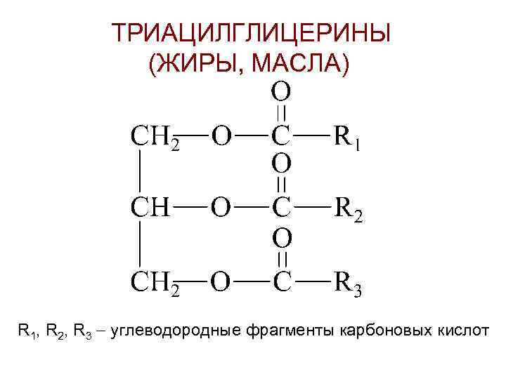 ТРИАЦИЛГЛИЦЕРИНЫ (ЖИРЫ, МАСЛА) R 1, R 2, R 3 углеводородные фрагменты карбоновых кислот 