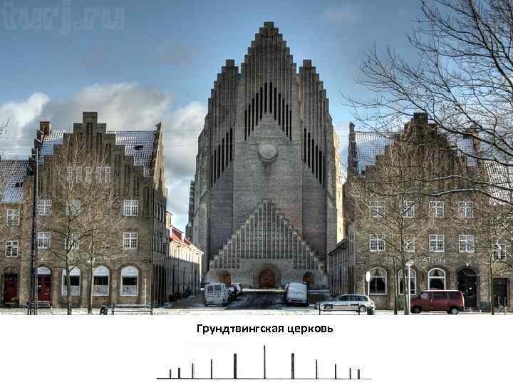 Грундтвингская церковь 