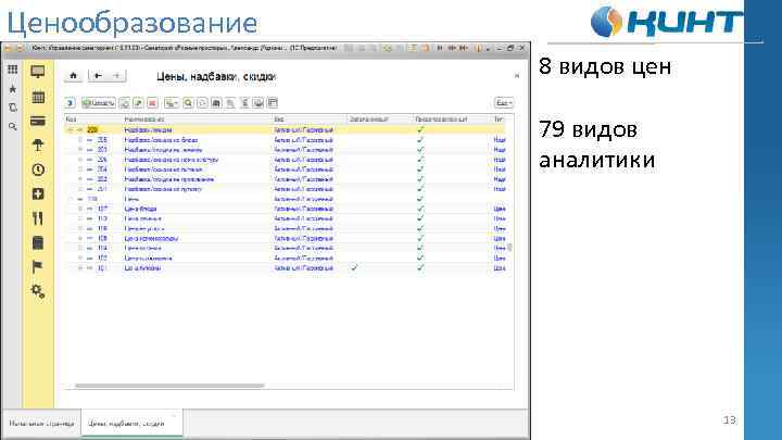 Ценообразование 8 видов цен 79 видов аналитики 13 