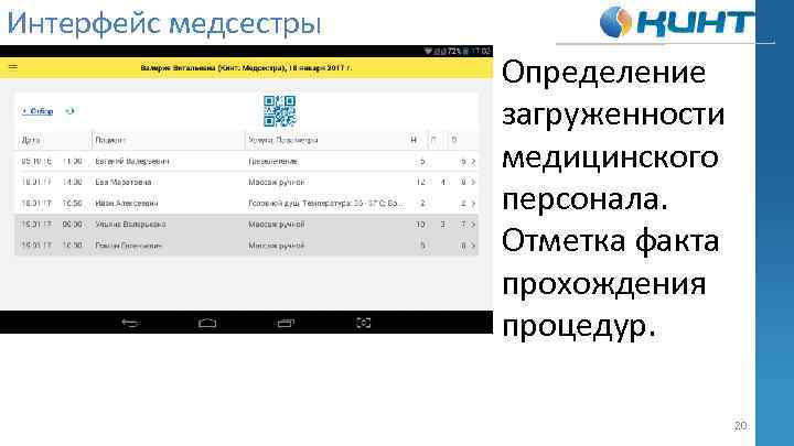 Интерфейс медсестры Определение загруженности медицинского персонала. Отметка факта прохождения процедур. 20 