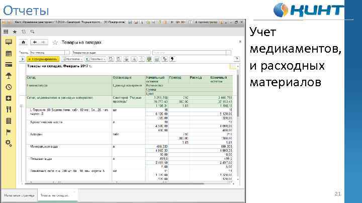 Отчеты Учет медикаментов, и расходных материалов 21 