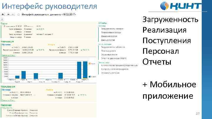 Интерфейс руководителя Загруженность Реализация Поступления Персонал Отчеты + Мобильное приложение 27 