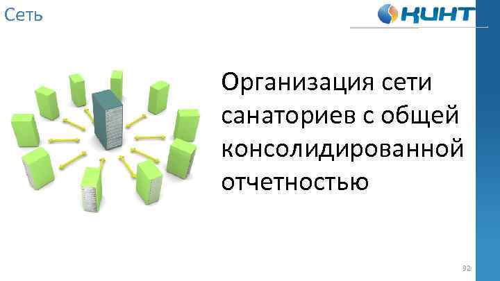 Сеть Организация сети санаториев с общей консолидированной отчетностью 32 