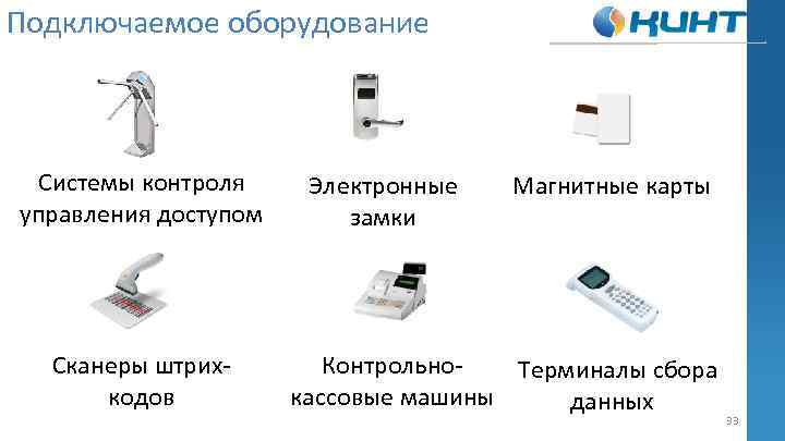 Подключаемое оборудование Системы контроля управления доступом Сканеры штрихкодов Электронные замки Магнитные карты Контрольно. Терминалы