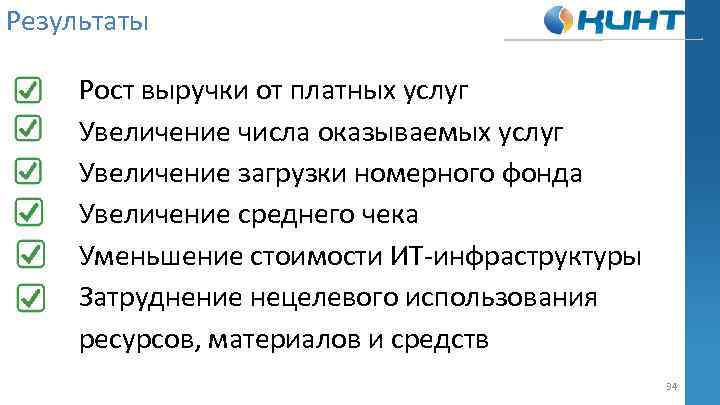 Результаты Рост выручки от платных услуг Увеличение числа оказываемых услуг Увеличение загрузки номерного фонда