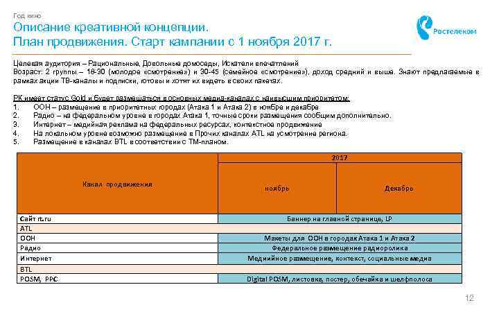 Год кино Описание креативной концепции. План продвижения. Старт кампании с 1 ноября 2017 г.