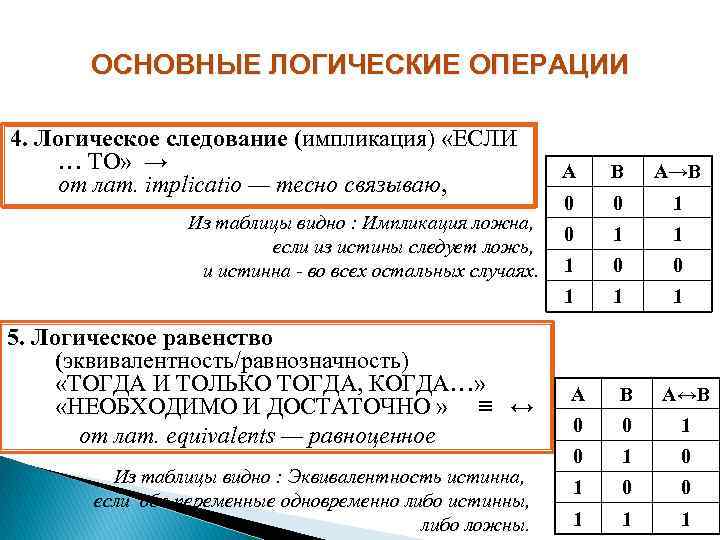 ОСНОВНЫЕ ЛОГИЧЕСКИЕ ОПЕРАЦИИ 4. Логическое следование (импликация) «ЕСЛИ … ТО» → от лат. implicatio