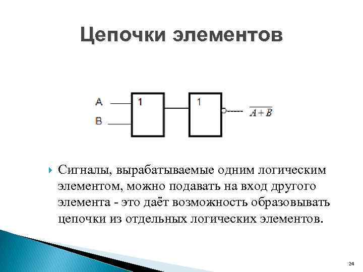 Цепочки элементов Сигналы, вырабатываемые одним логическим элементом, можно подавать на вход другого элемента -