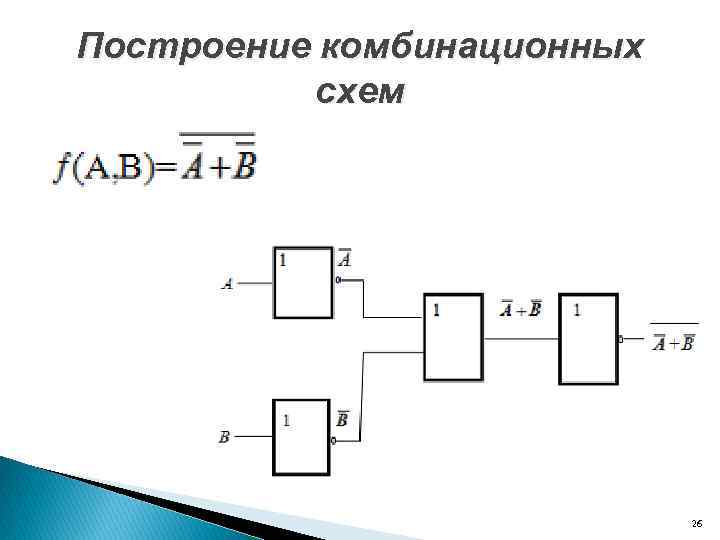 Построение комбинационных схем 26 