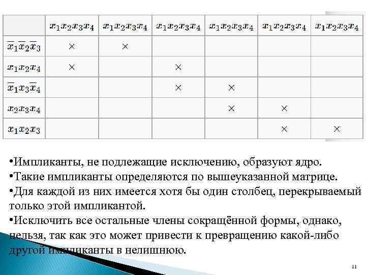  • Импликанты, не подлежащие исключению, образуют ядро. • Такие импликанты определяются по вышеуказанной