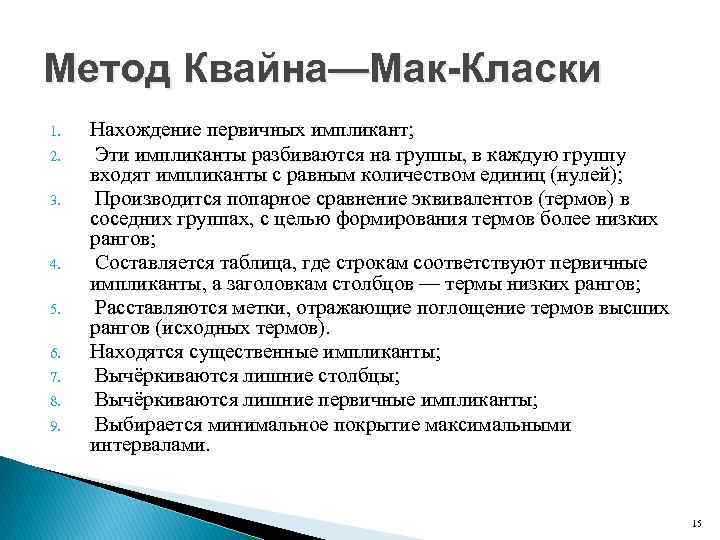 Метод Квайна—Мак-Класки 1. 2. 3. 4. 5. 6. 7. 8. 9. Нахождение первичных импликант;