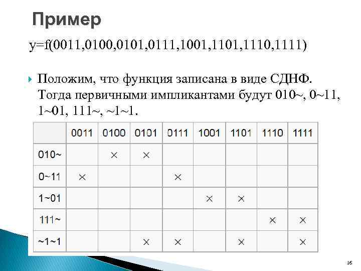 0101 0111. Метод Квайна. Метод Квайна пример. Минимизация функции методом Квайна. Найти МДНФ методом Квайна.