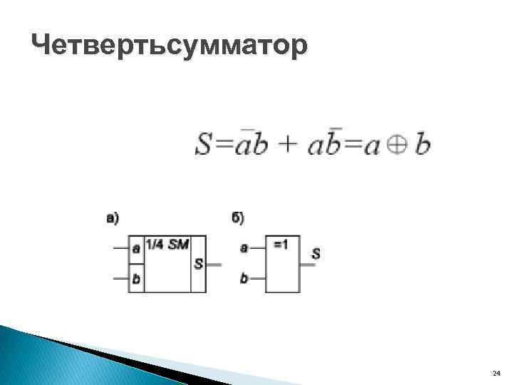 Четвертьсумматор 24 