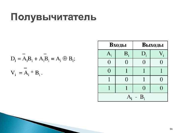 Полувычитатель 31 