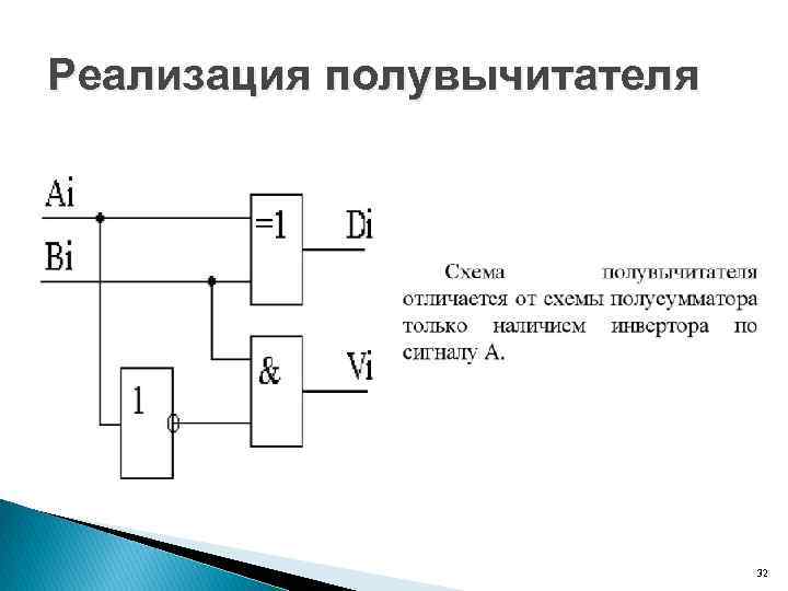 Реализация полувычитателя 32 