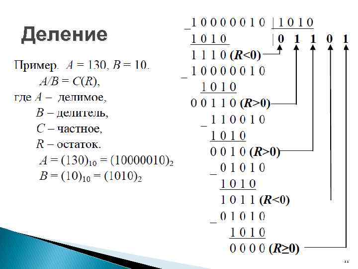 Деление на 11