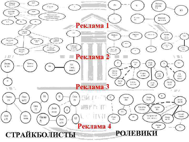 Реклама 1 Реклама 2 Реклама 3 Реклама 4 СТРАЙКБОЛИСТЫ РОЛЕВИКИ 