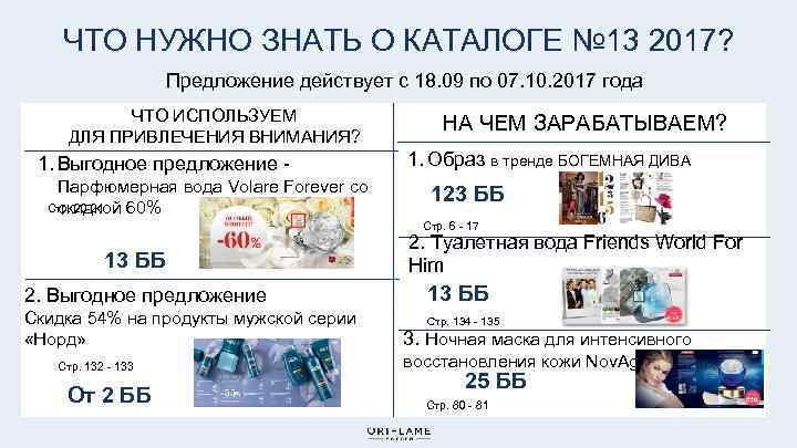 ЧТО НУЖНО ЗНАТЬ О КАТАЛОГЕ № 13 2017? Предложение действует с 18. 09 по