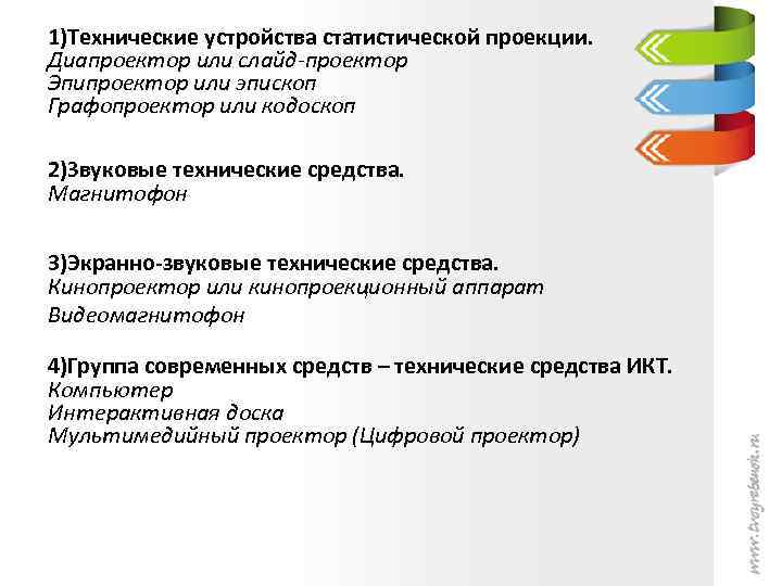 1)Технические устройства статистической проекции. Диапроектор или слайд-проектор Эпипроектор или эпископ Графопроектор или кодоскоп 2)Звуковые