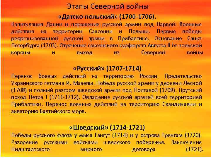 Этапы Северной войны «Датско-польский» (1700 -1706). Капитуляция Дании и поражение русской армии под Нарвой.