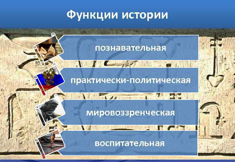 Функции истории познавательная практически-политическая мировоззренческая воспитательная Образовательная модель - 2. 0 