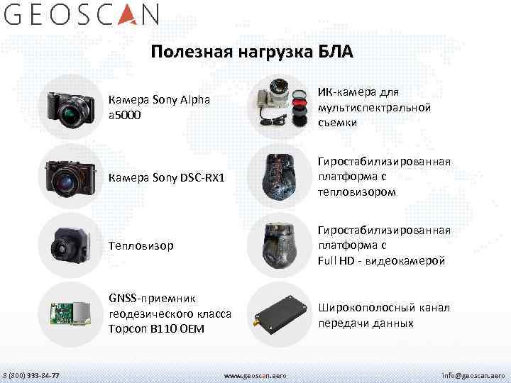 Полезная нагрузка БЛА Камера Sony Alpha a 5000 Камера Sony DSC-RX 1 Гиростабилизированная платформа