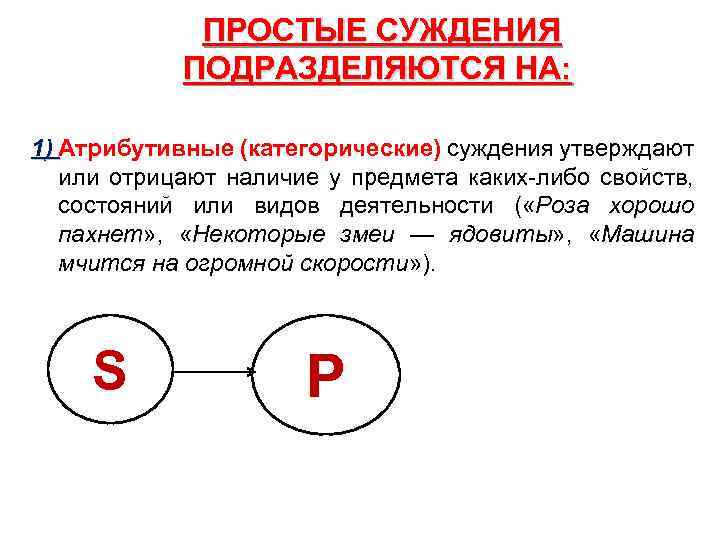  ПРОСТЫЕ СУЖДЕНИЯ ПОДРАЗДЕЛЯЮТСЯ НА: 1) Атрибутивные (категорические) суждения утверждают или отрицают наличие у