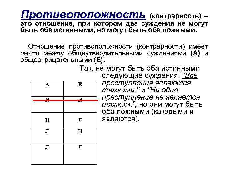 Противоположность (контрарность) – это отношение, при котором два суждения не могут быть оба истинными,