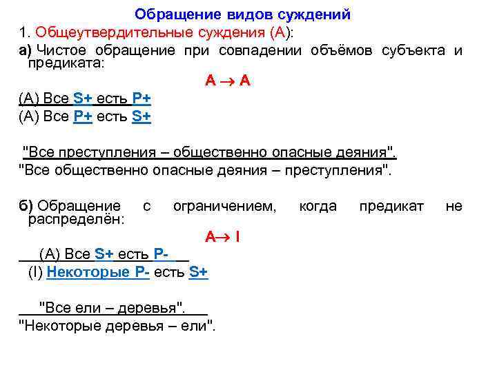 Обращение схемы и примеры