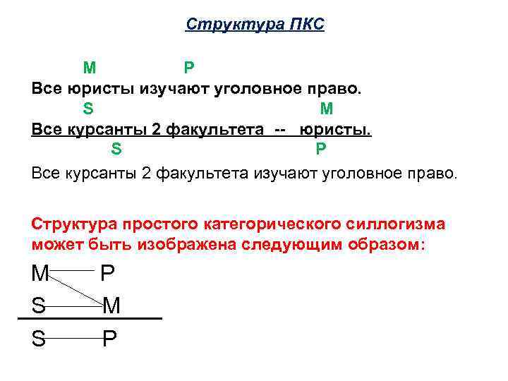 Структура ПКС M P Все юристы изучают уголовное право. S M Все курсанты 2