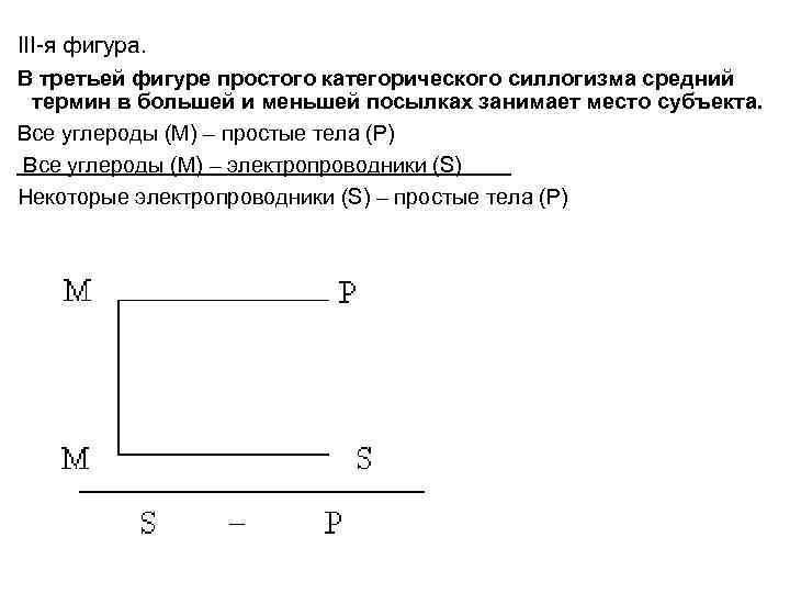 III я фигура. В третьей фигуре простого категорического силлогизма средний термин в большей и
