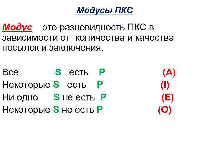 Модусы ПКС Модус – это разновидность ПКС в зависимости от количества и качества посылок