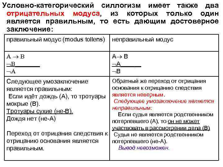 Общее и единичное утверждающее суждение это модус. Формула условно-категорического умозаключения. Условно-категорический силлогизм. Условные и условно-категорические умозаключения.