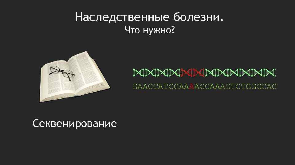 Наследственные болезни. Что нужно? GAACCATCGAAAAGCAAAGTCTGGCCAG Секвенирование 