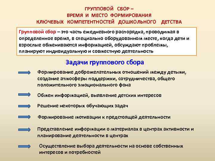 ГРУППОВОЙ СБОР – ВРЕМЯ И МЕСТО ФОРМИРОВАНИЯ КЛЮЧЕВЫХ КОМПЕТЕНТНОСТЕЙ ДОШКОЛЬНОГО ДЕТСТВА Групповой сбор –