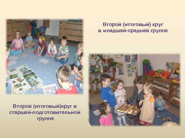 Второй (итоговый) круг в младшей-средней группе Второй (итоговый)круг в старшей-подготовительной группе 