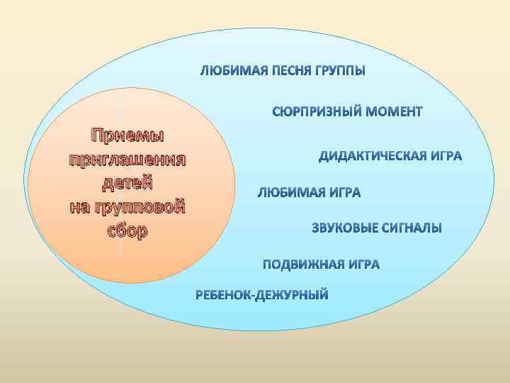 Приемы приглашения детей на групповой сбор 