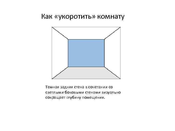 Как «укоротить» комнату Темная задняя стена в сочетании со светлыми боковыми стенами визуально сокращает