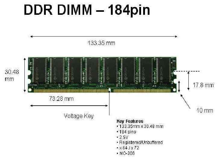 Чем отличается ddr3 от ddr4