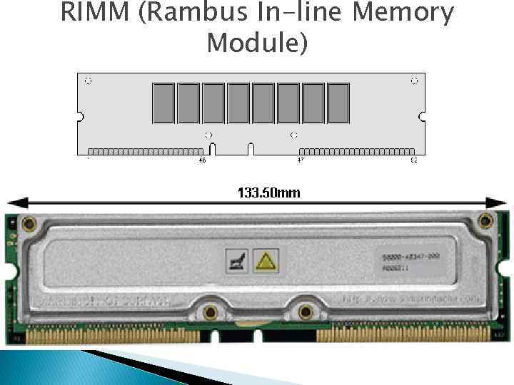 RIMM (Rambus In-line Memory Module) 