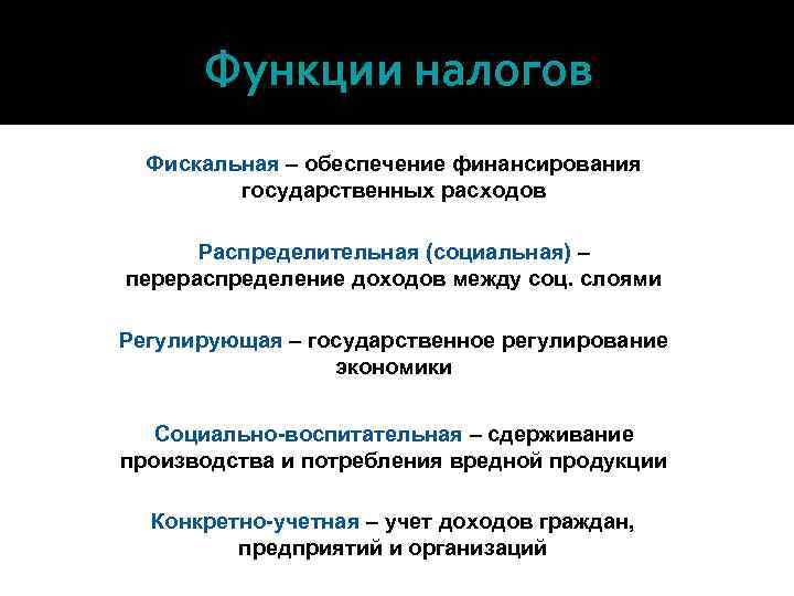 Функции налогов Фискальная – обеспечение финансирования государственных расходов Распределительная (социальная) – перераспределение доходов между