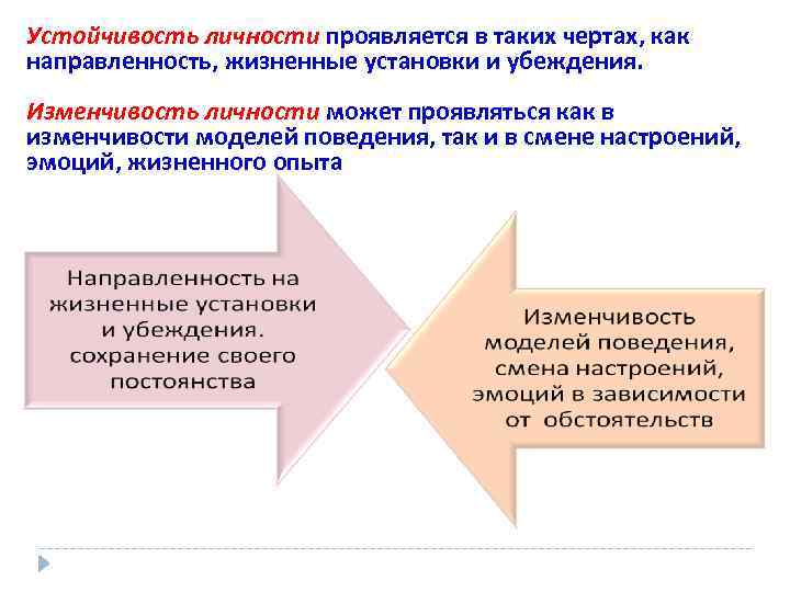 Устойчивость личности проявляется в таких чертах, как направленность, жизненные установки и убеждения. Изменчивость личности