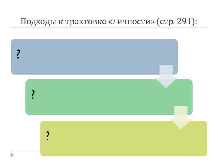 Подходы к трактовке «личности» (стр. 291): ? ? ? 