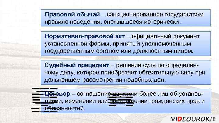 Правовой обычай – санкционированное государством правило поведения, сложившееся исторически. Нормативно-правовой акт – официальный документ